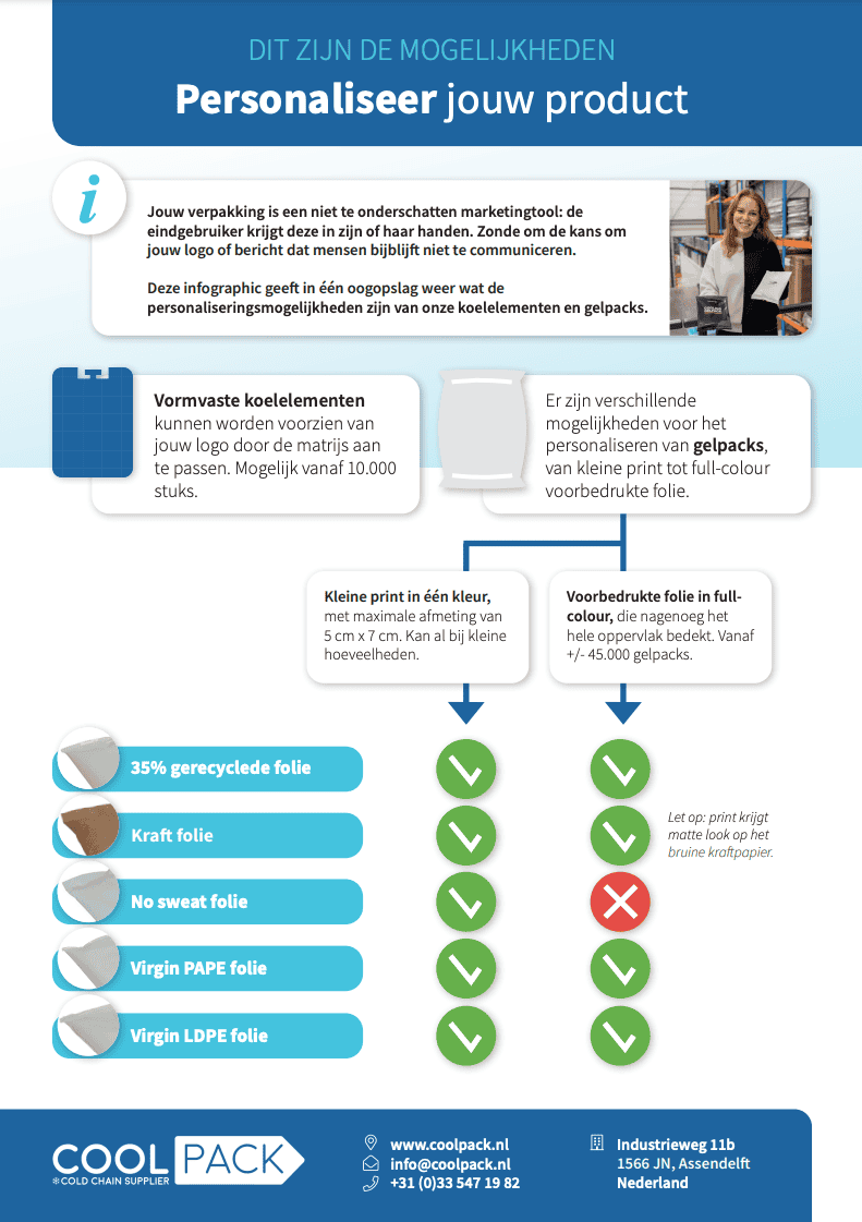 how to: Personaliseer jouw koelelement of gelpack