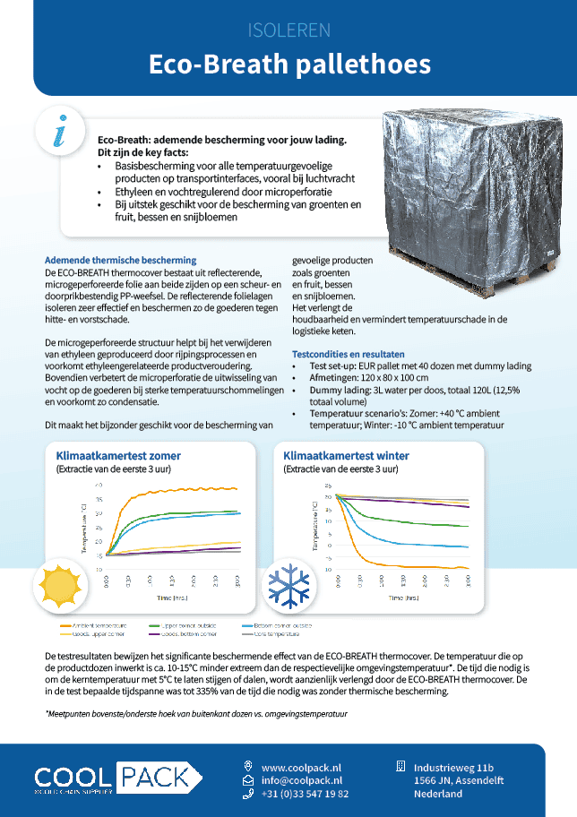 Ecobreath Thermocover NL